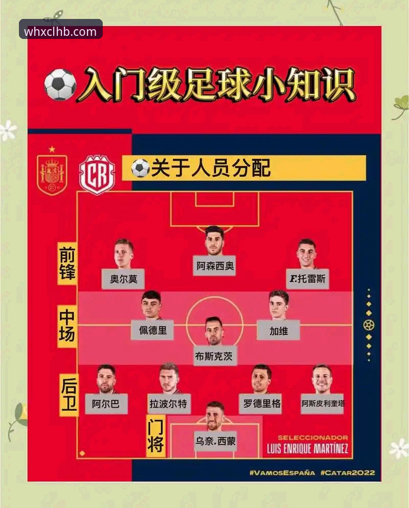 角球制胜，数据说话：如何利用专业工具洞察阿森纳的夺冠密码？